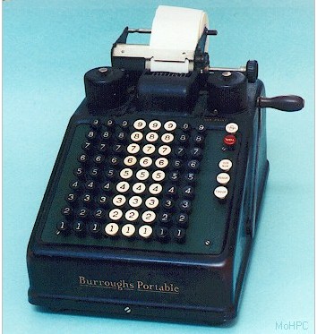 technology